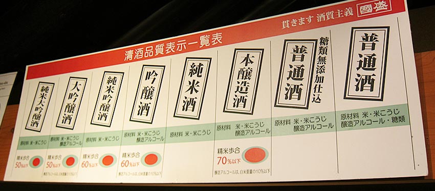 お酒の呼び方の違い.jpg