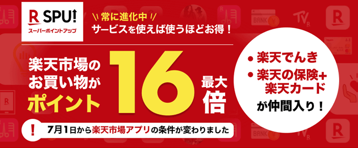 楽天市場のSPUについて